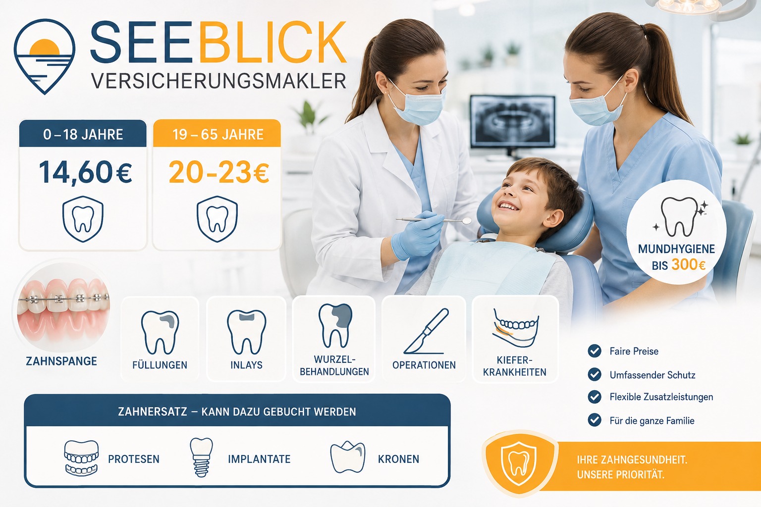 Zahnversicherung, Vorsorge, Gesundheitsprüfung, Allianz Zahnversicherung, Josef mager, Seeblickmakler Versicherungsmakler am bodensee